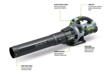 EGO POWER+ Akumulátorový fukár LB7650E