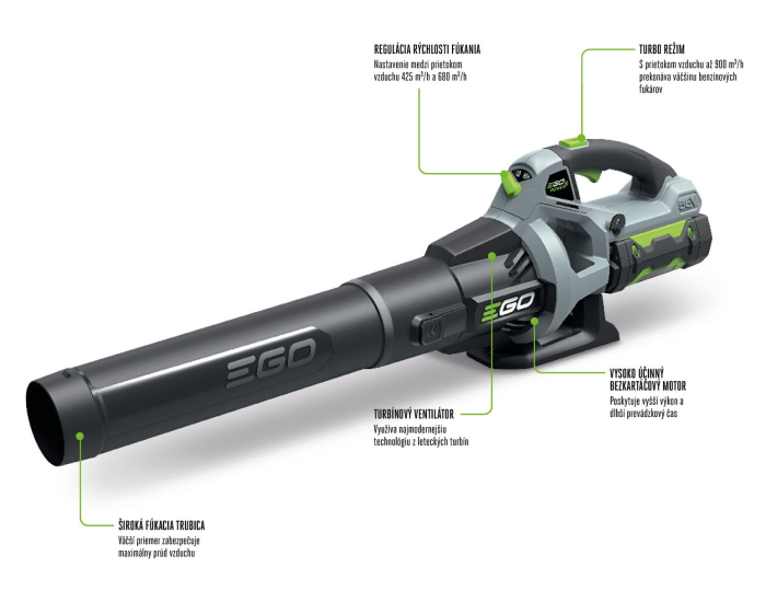 EGO POWER+ Akumulátorový fukár LB7650E