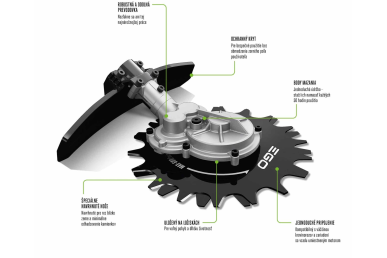 EGO POWER+ RTA2300 Strihací kotúč – nadstavec
