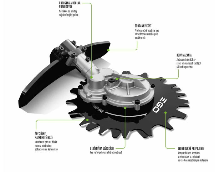 EGO POWER+ RTA2300 Strihací kotúč – nadstavec