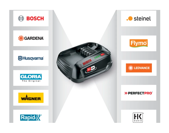 Husqvarna Aspire™ P5-P4A