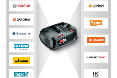 Husqvarna Aspire™ P5-P4A s akumulátorom a nabíjačkou