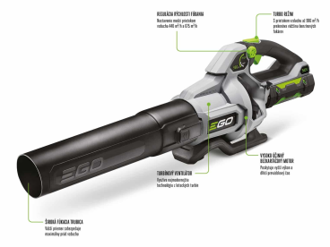 EGO POWER+ Akumulátorový fukár LB5800E